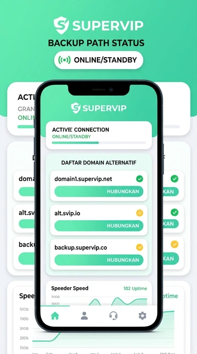 Akses Link Alternatif untuk Supervip Android di Indonesia